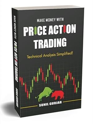 Price Action Trading
